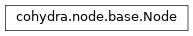 Inheritance diagram of cohydra.node.base