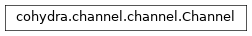 Inheritance diagram of cohydra.channel.channel