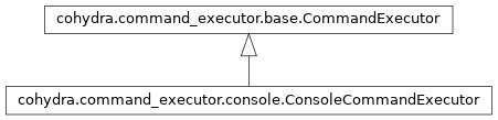 Inheritance diagram of cohydra.command_executor.console